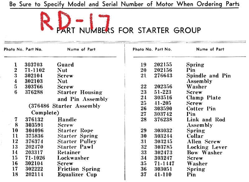 RD-17-Recoil-Starter-Parts-List