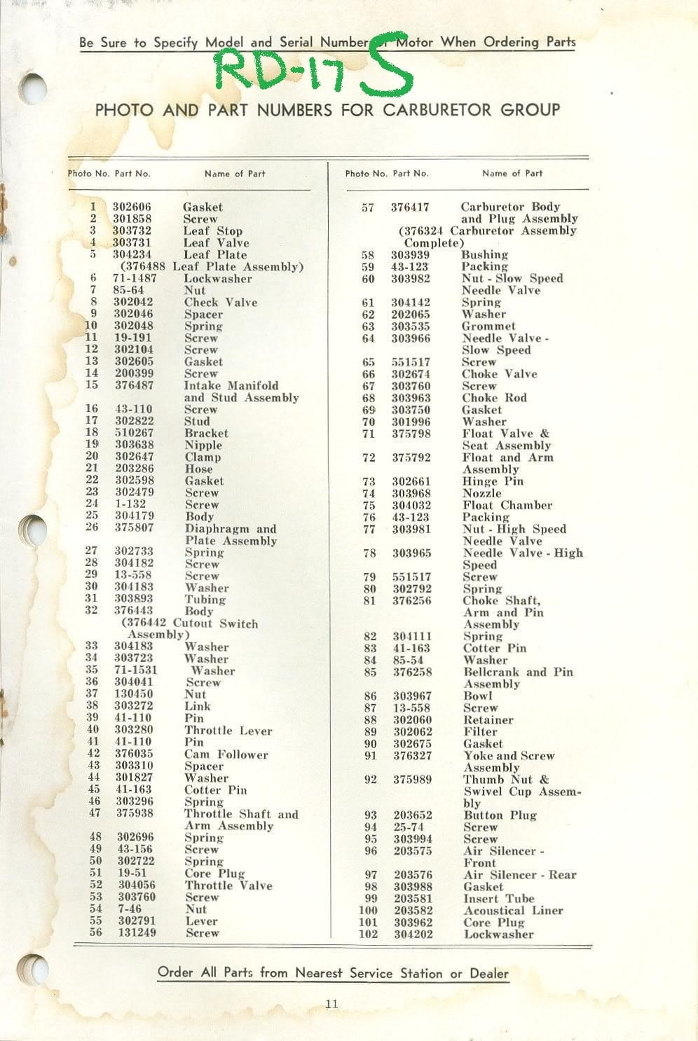 1955-RD-17S-carb-list-1