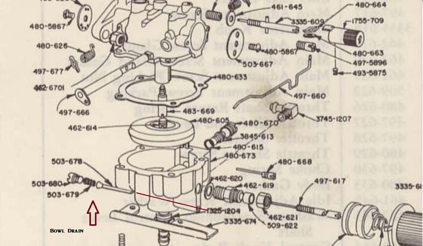 Carb-diagram