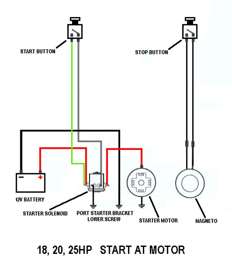 PUSH-BUTTON-STARTER-WIRING