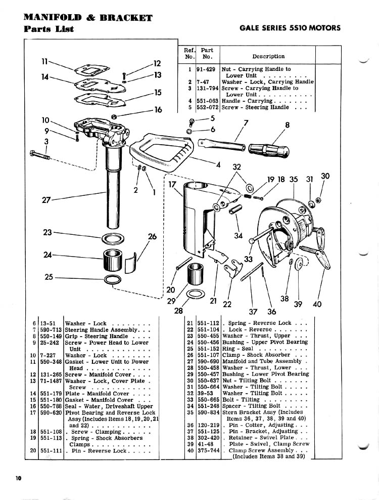 Pg-10-Manifold-and-Bracket