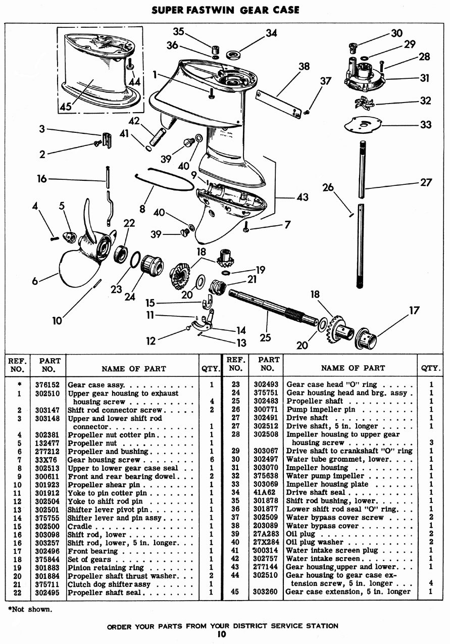 53_15HP-pg10-Gearcase
