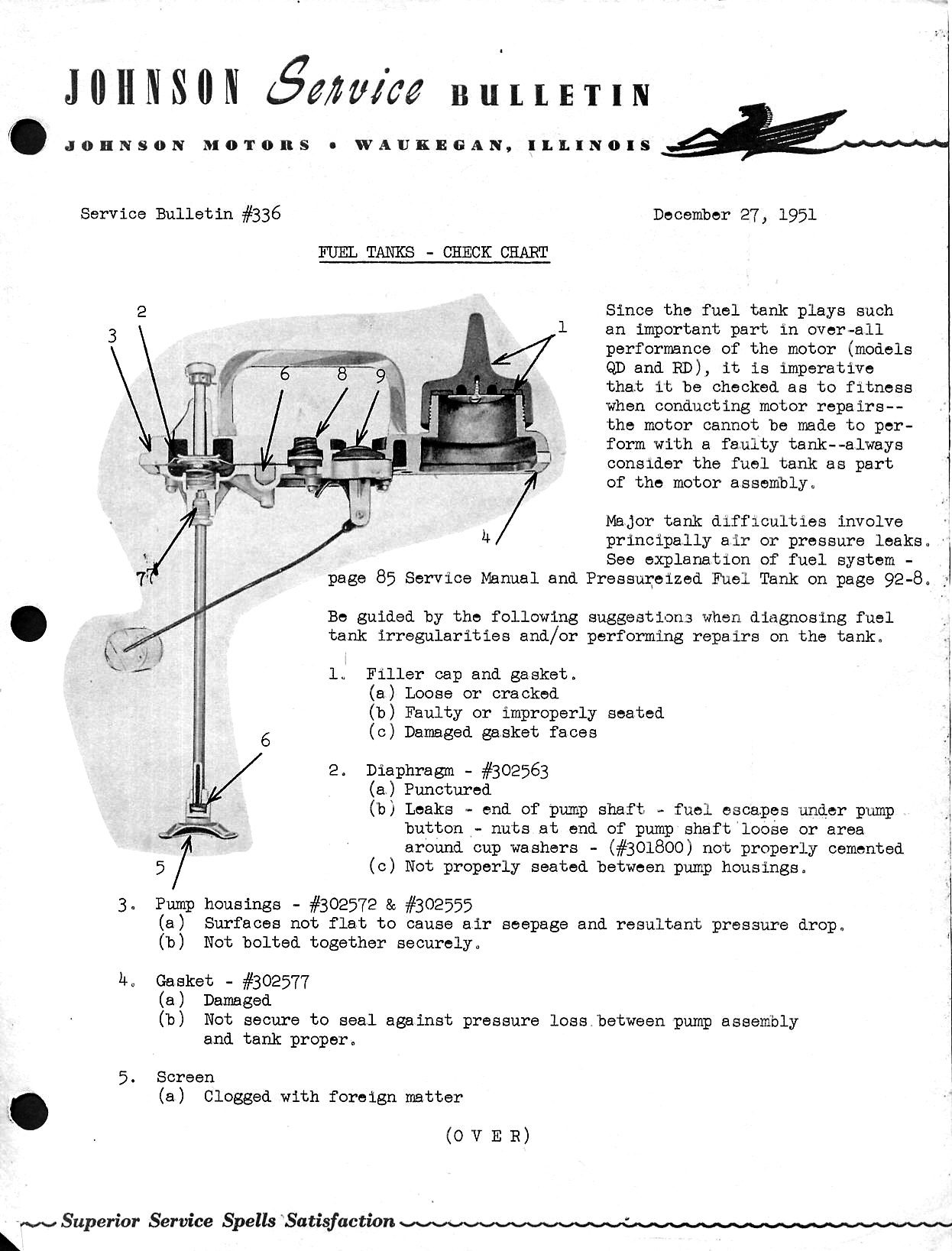 Pressure-fuel-tank-check-chart