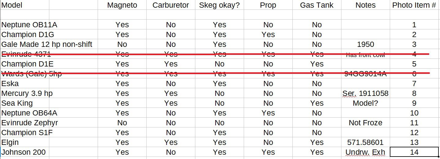 Free-Outboard-list3