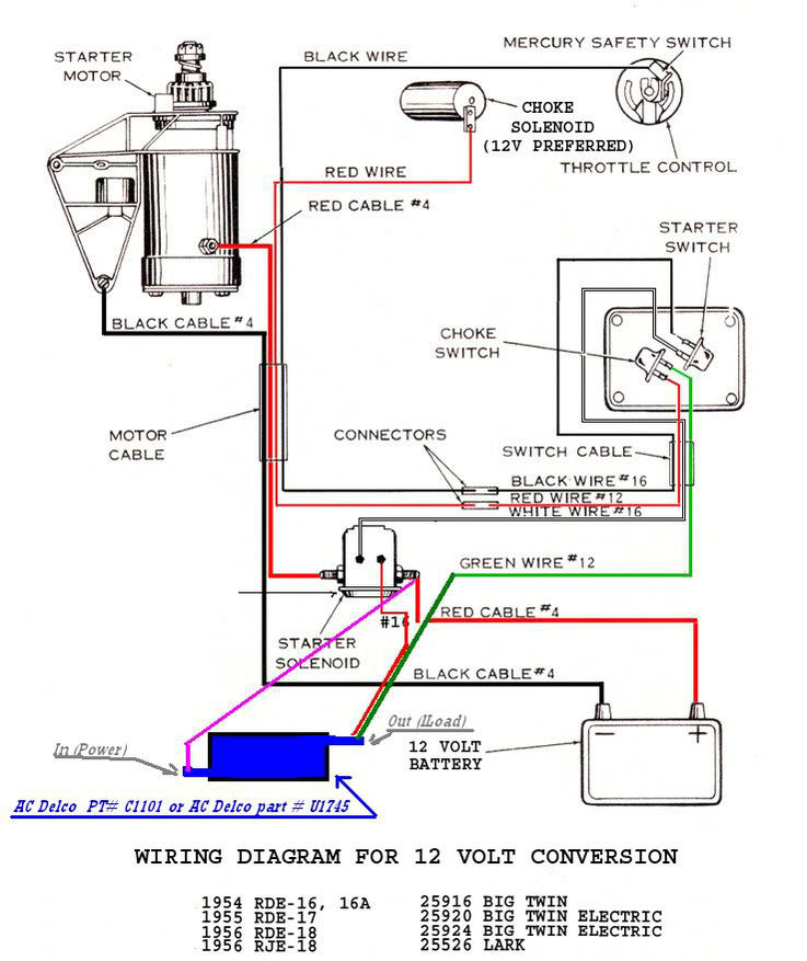 Testing Solenoids | Antique Outboard Motor Club,Inc