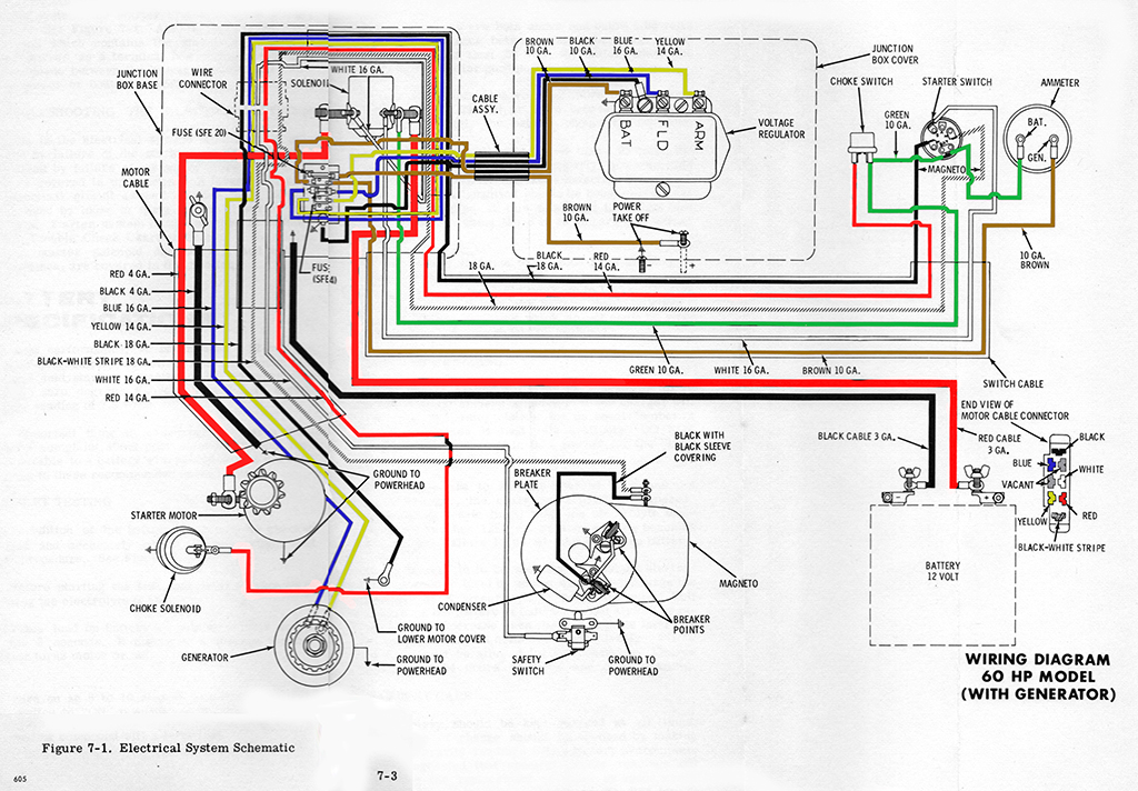 1964 Evinrude 60 Hp Wiring Diargram, Evinrude Wiring Diagram Manual