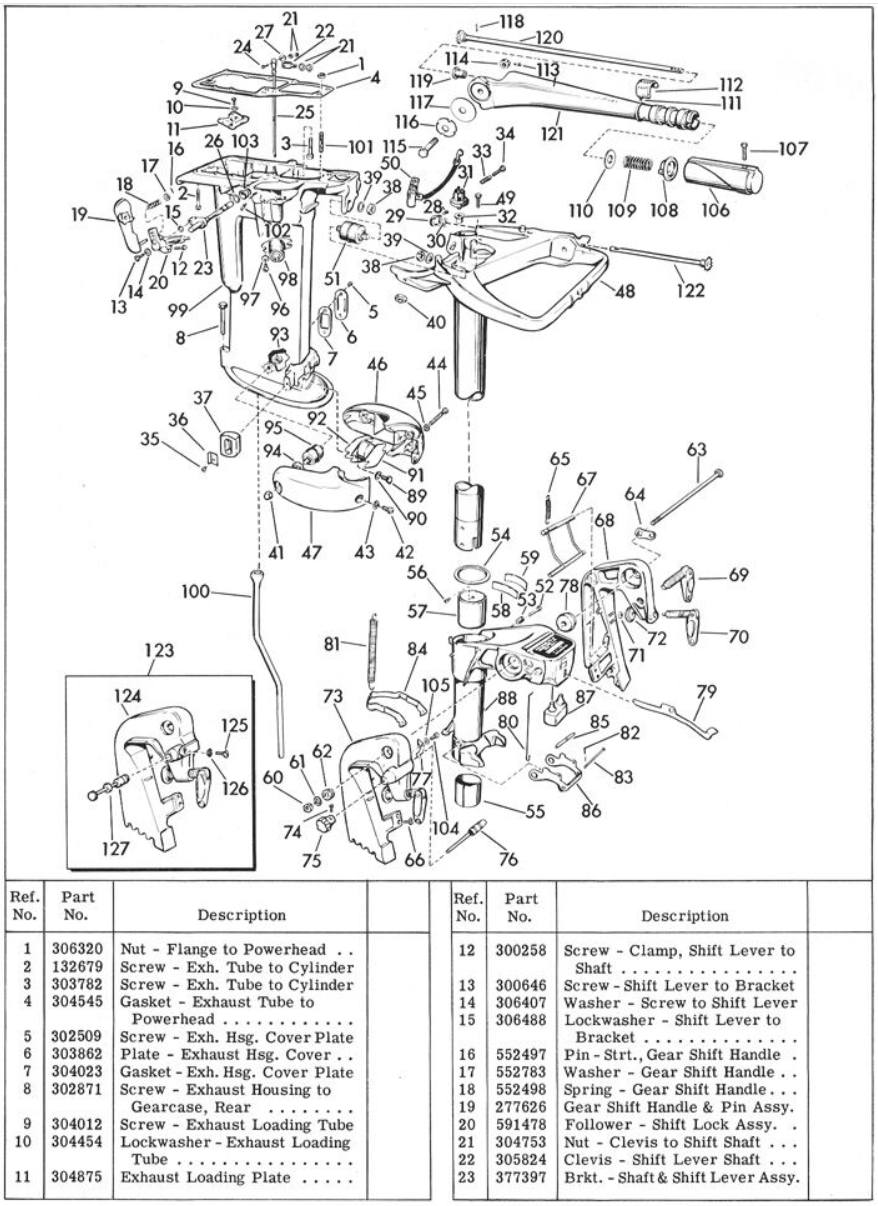 Topic: Vacuum cutout switch question – Antique Outboard Motor Club,Inc
