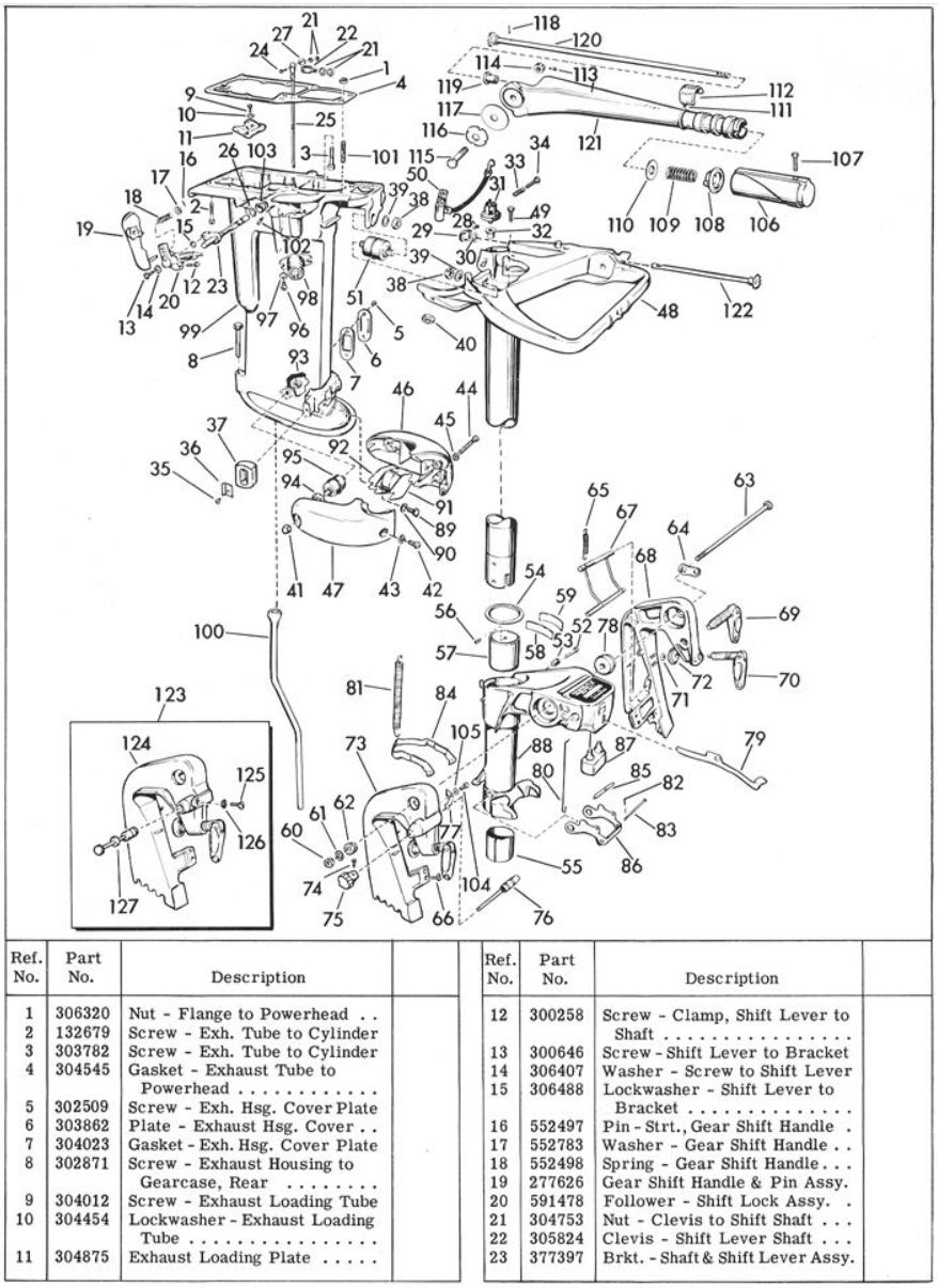 Vacuum cutout switch question | Antique Outboard Motor Club,Inc