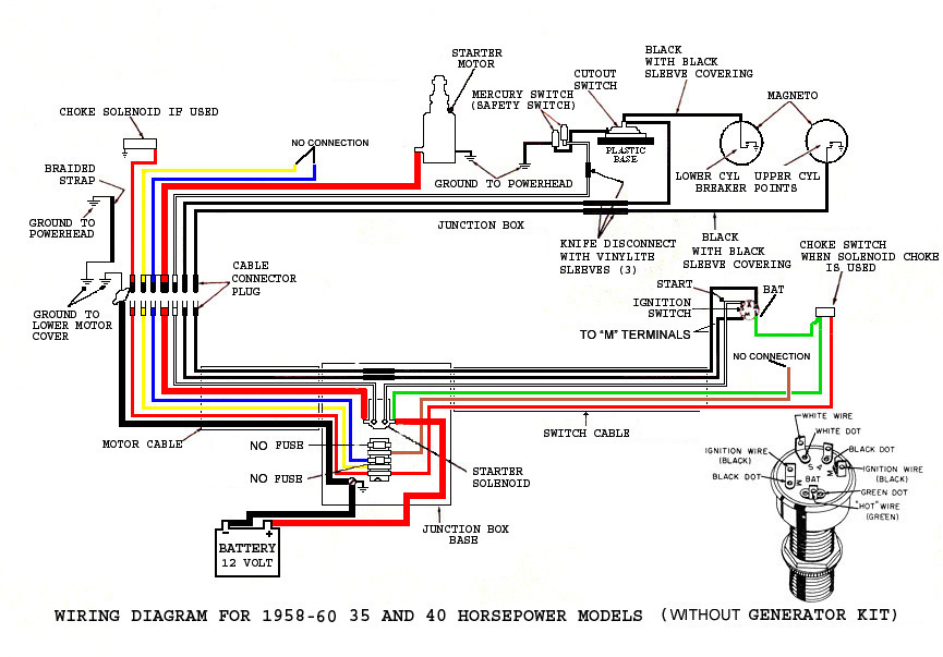 Wiring Diagram Ignition Switch Mercury Outboard.