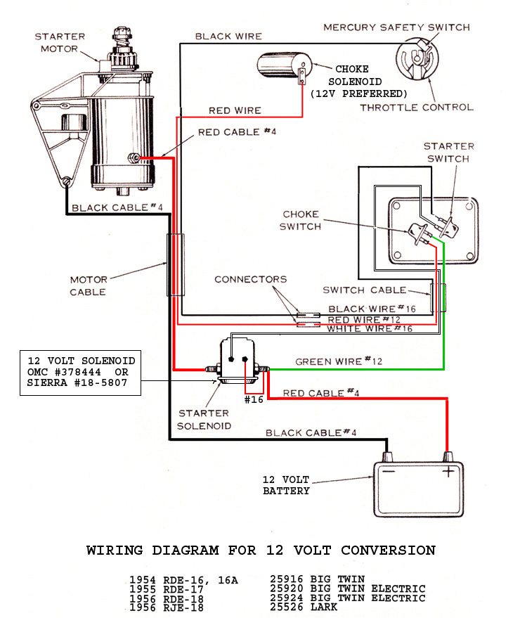 Testing Solenoids Antique Outboard Motor Club Inc Testing Solenoids Antique Outboard Motor Club Inc