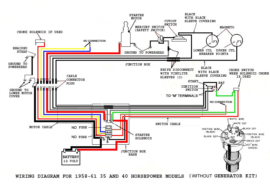 1961 40hp Johnson RDS-23 Wiring Questions | Antique Outboard Motor Club,Inc